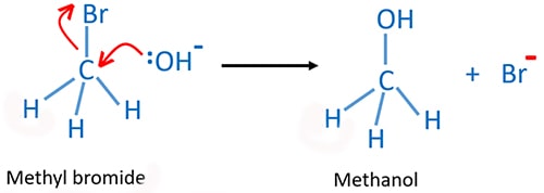 CH3Br + NaOH reaction mechanism